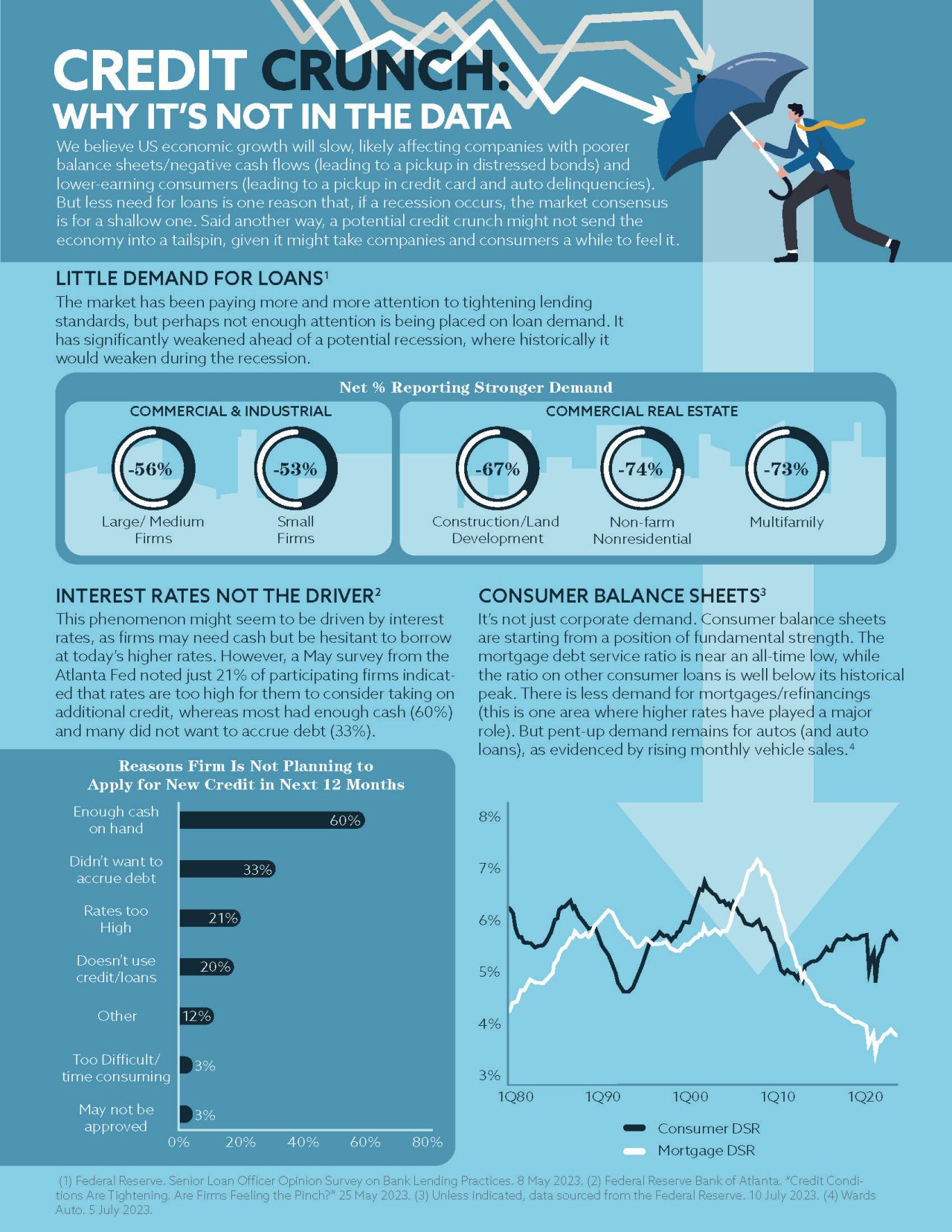 2023-07-25_Infographic